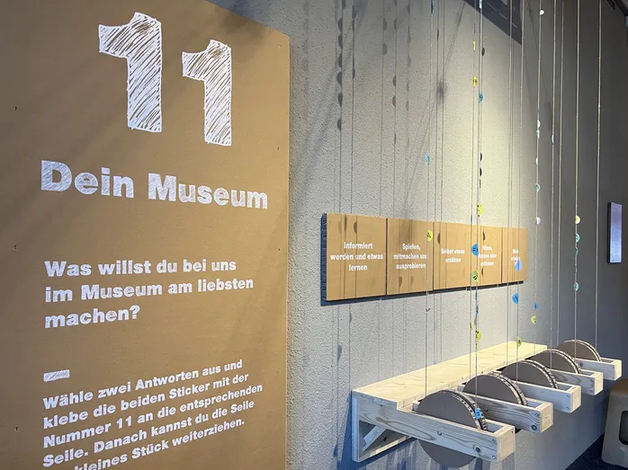 Station zum Abstimmen, was man im Museum am liebsten tut